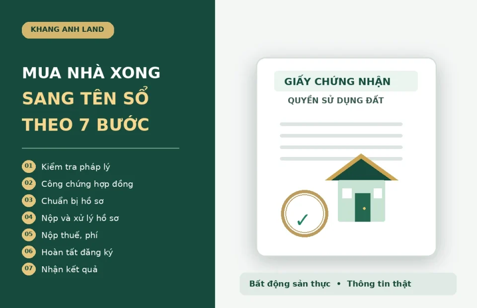 Mua nhà xong, sang tên sổ theo các bước nào?